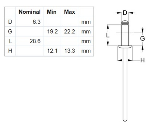 Picture of Rivet, 5052, AS DOM OPEN: #814, 50 Per Bag (1/4")