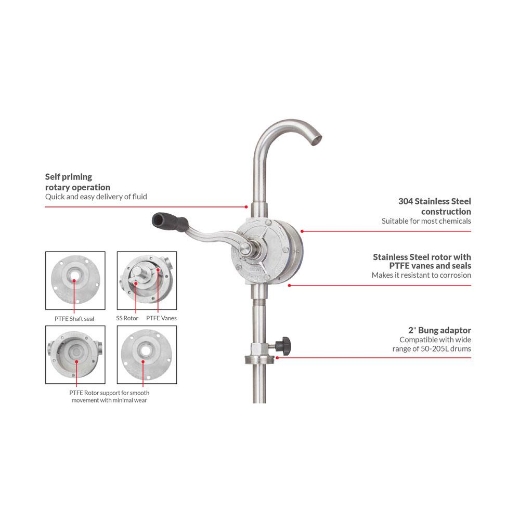 Picture of Stainless Steel Rotary Vane Pump, Suit 50-205ltr Drum, Recommended Use With Water based media, antifreeze, acids, chemicals, all petroleum based products, lacquer, thinner, urea and DEF