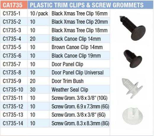 Picture of Grab Kit, Plastic Trim Clip Assortment, 180 Pce