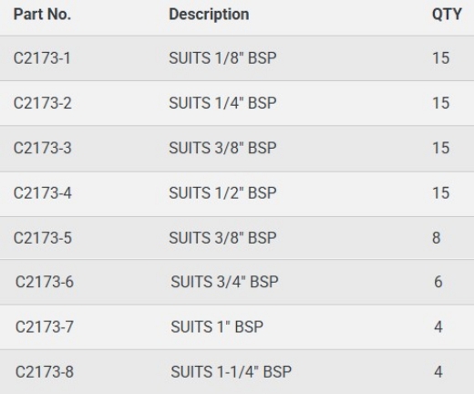 Picture of Grab Kit, Bonded Seal Imperial Washer Assortment
