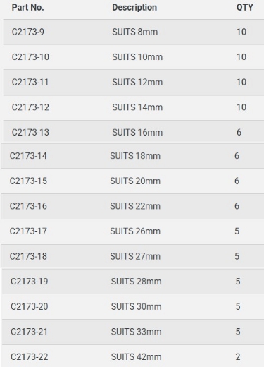 Picture of Grab Kit, Bonded Seal Metric Washer Assortment