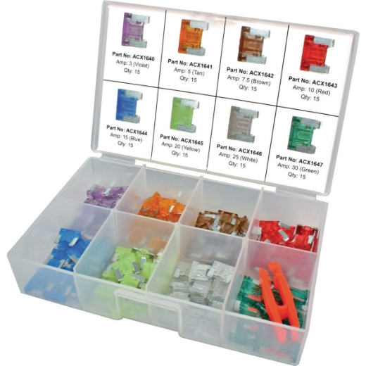 Picture for category Kits