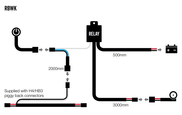 RBWK LED Light Bar Wiring Harness 12/24V GEN2 +&- Switching with H4 ...