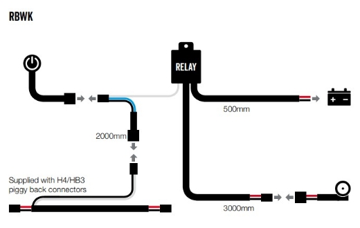 Picture of LED Light Bar Wiring Harness 12/24V GEN2 +&- Switching with H4 & HB4 Piggy Back Connectors