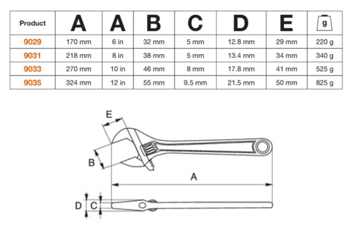 Picture of Adjustable Wrench, 200mm (10"), Extra Wide Jaw Opening 46.mm, Bahco