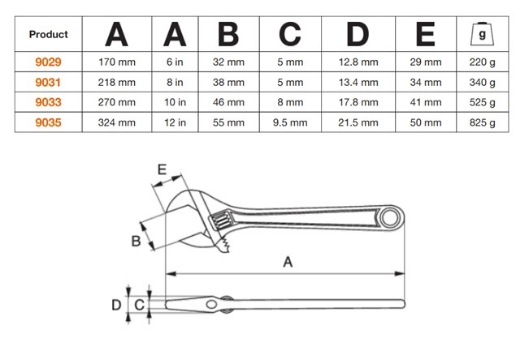 Picture of Adjustable Wrench, 200mm (10"), Extra Wide Jaw Opening 46.mm, Bahco