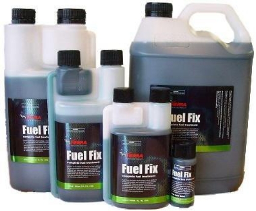 Picture for category Automotive Additives