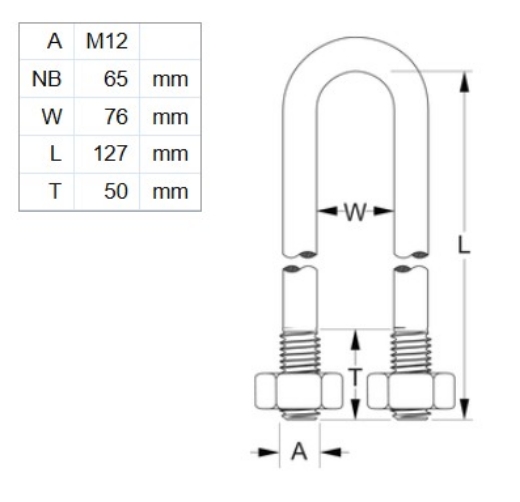 Picture of U-Bolt, 65NB, M12 x 127mm x 76mm ID, HDG