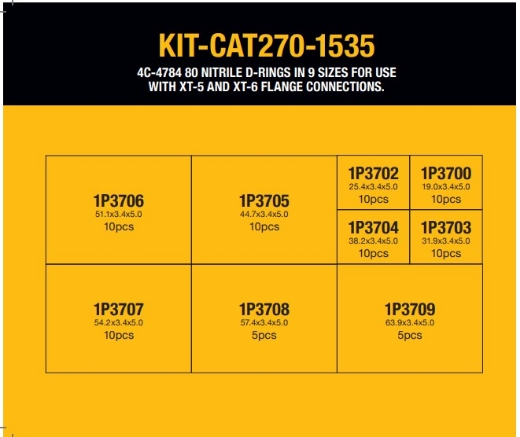 Picture of Caterpillar D Ring kit, Imperial, 80pce, Suit XT5/6 Flange